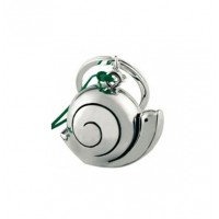 Персональные аксессуары